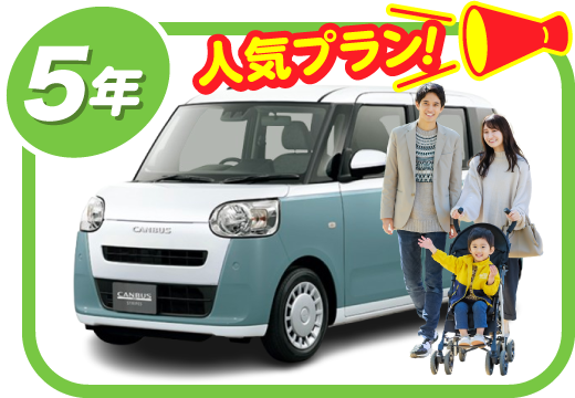 5年プランの車